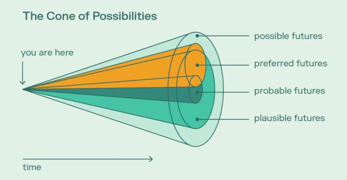 A is for Assume: possibility is a decision, not a personality